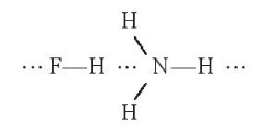 Lý thuyết trọng tâm hóa học 10 kết nối bài 13: Liên kết Hydrogen và tương tác Van Der Waals