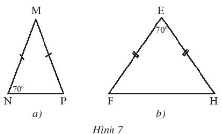 Lý thuyết trọng tâm toán 7 chân trời bài 3: Tam giác cân