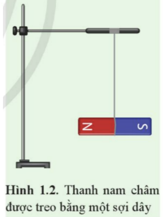 A diagram of a magnet

Description automatically generated