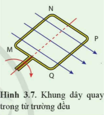 A diagram of a rectangle with arrows and lines

Description automatically generated