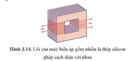 A diagram of a square with red lines

Description automatically generated