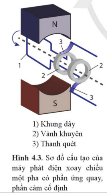 A diagram of a structure

Description automatically generated