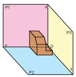 A diagram of a square with a square in the center

Description automatically generated