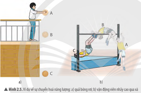 Ảnh có chứa phim hoạt hình, ảnh chụp màn hình

Mô tả được tạo tự động