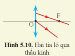 A diagram of a line with arrows

Description automatically generated