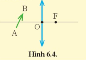 A diagram of a line with arrows and a line

Description automatically generated