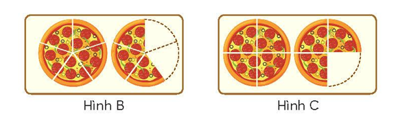 A pizza with a slice missing

Description automatically generated with medium confidence