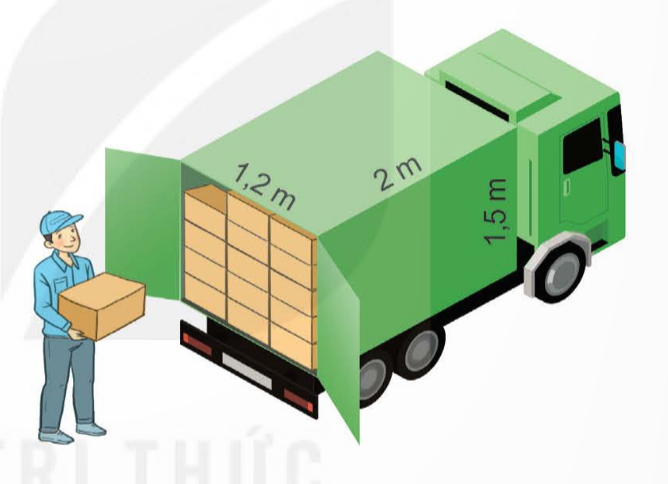 A person carrying a box next to a truck

Description automatically generated