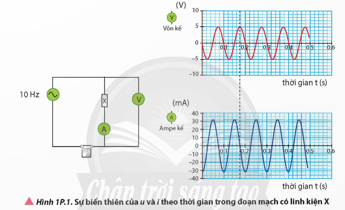 A diagram of a diagram of a wave

Description automatically generated with medium confidence