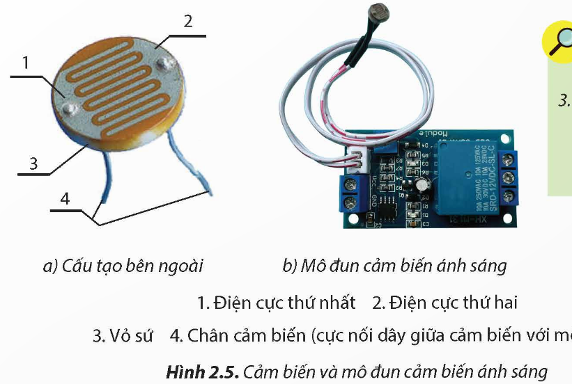 A close-up of a circuit board

Description automatically generated