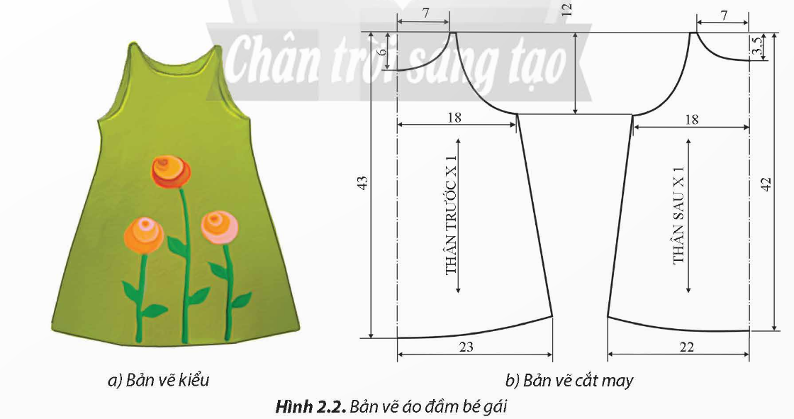 A drawing of a dress with flowers

Description automatically generated