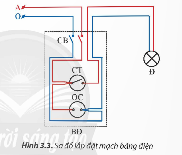 A diagram of a car wiring

Description automatically generated