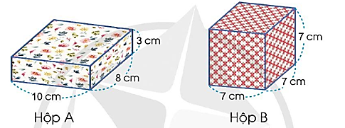 A diagram of a box with different designs

Description automatically generated with medium confidence