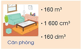 A drawing of a living room

Description automatically generated