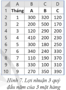 A table with numbers and letters

Description automatically generated