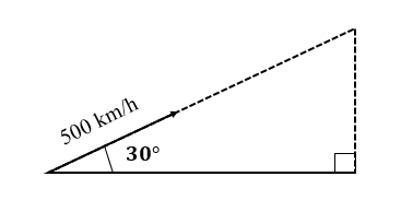 A diagram of a slope

Description automatically generated