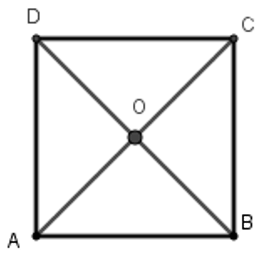 A square with a point in the center

Description automatically generated