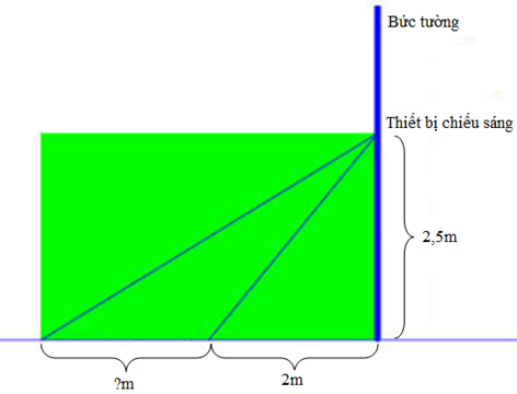 A green rectangle with blue lines and white text

Description automatically generated