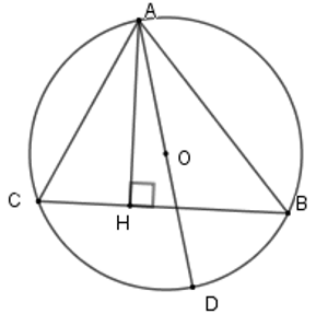 A circle with lines and a square in center

Description automatically generated