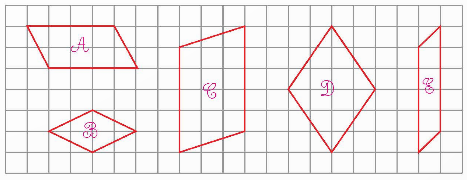 A graph paper with red lines and a red rectangle

Description automatically generated with medium confidence