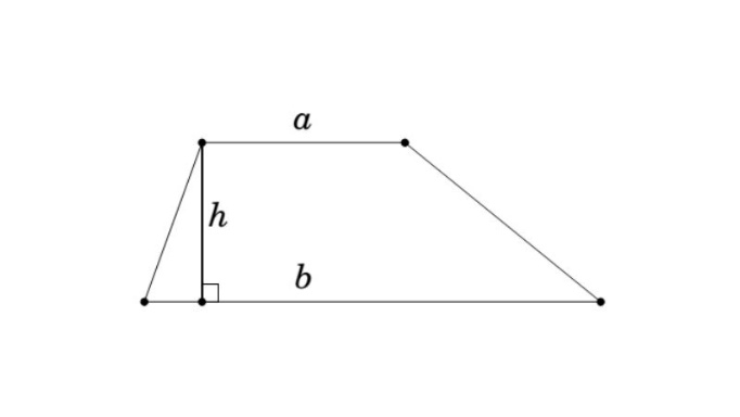Công thức tính diện tích hình thang & hình thang vuông kèm ví dụ