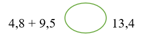 A green circle with a black outline

Description automatically generated