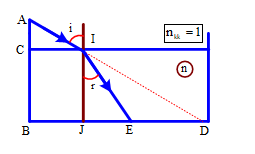 A diagram of a line with arrows and a red circle

Description automatically generated