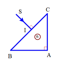 A blue and red triangle with a red circle and a red circle with letters

Description automatically generated