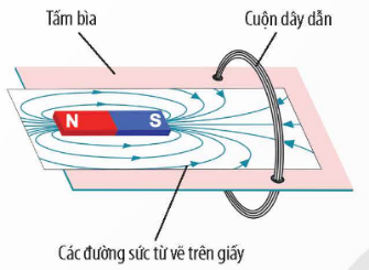 A diagram of a magnet

Description automatically generated