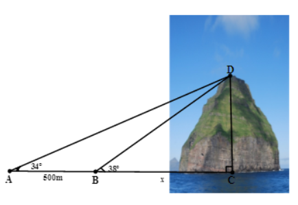 A mountain with a point of view

Description automatically generated with medium confidence