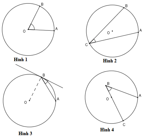 A group of circles with lines and letters

Description automatically generated