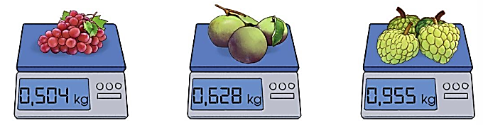 A digital scale with fruits on it

Description automatically generated