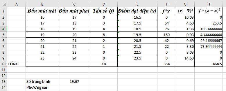 A table with numbers and letters

Description automatically generated