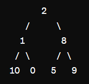 A black background with white numbers

Description automatically generated