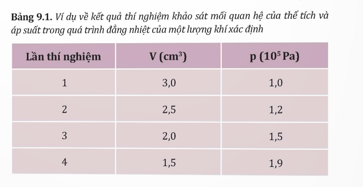 A table with text and numbers

Description automatically generated