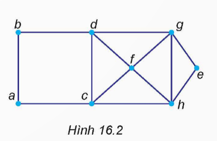 A diagram of a rectangle with lines and dots

Description automatically generated