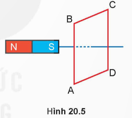 A diagram of a triangle with a red square and blue rectangle

Description automatically generated