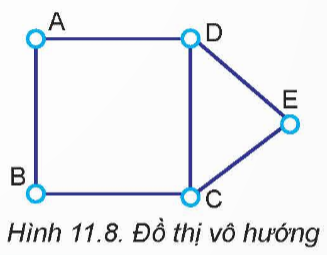 A diagram of a triangle with blue lines and dots

Description automatically generated