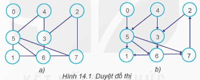 A diagram of a network

Description automatically generated with medium confidence