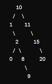 A black background with white numbers

Description automatically generated