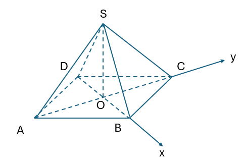 A triangle with lines and letters with Great Pyramid of Giza in the background

Description automatically generated