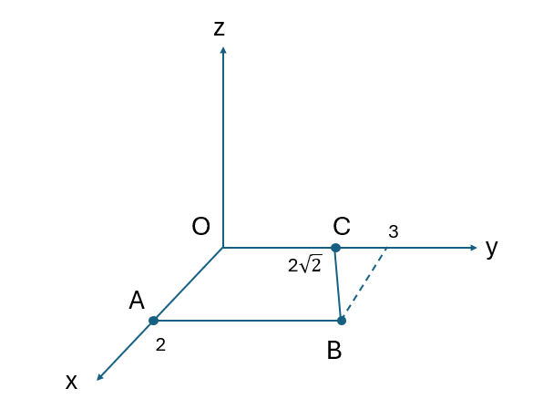 A diagram of a triangle

Description automatically generated