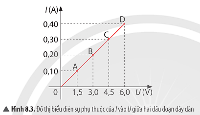 Ảnh có chứa văn bản, Phông chữ, hàng, Sơ đồ

Mô tả được tạo tự động