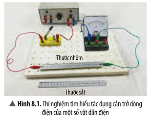 Ảnh có chứa đồ điện tử, Kỹ thuật điện, Dây điện, máy

Mô tả được tạo tự động