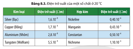 Ảnh có chứa văn bản, ảnh chụp màn hình, Phông chữ, số

Mô tả được tạo tự động