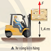 Ảnh có chứa bánh xe, lốp xe, phương tiện, Phương tiện đường bộ

Mô tả được tạo tự động