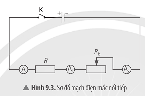 Ảnh có chứa biểu đồ, ảnh chụp màn hình, văn bản, hàng

Mô tả được tạo tự động