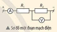 Ảnh có chứa ảnh chụp màn hình, biểu đồ, Phông chữ, hàng

Mô tả được tạo tự động