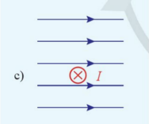 A diagram of a number of arrows

Description automatically generated