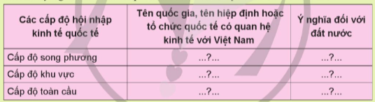 Ảnh có chứa văn bản, Phông chữ, ảnh chụp màn hình, hàng

Mô tả được tạo tự động